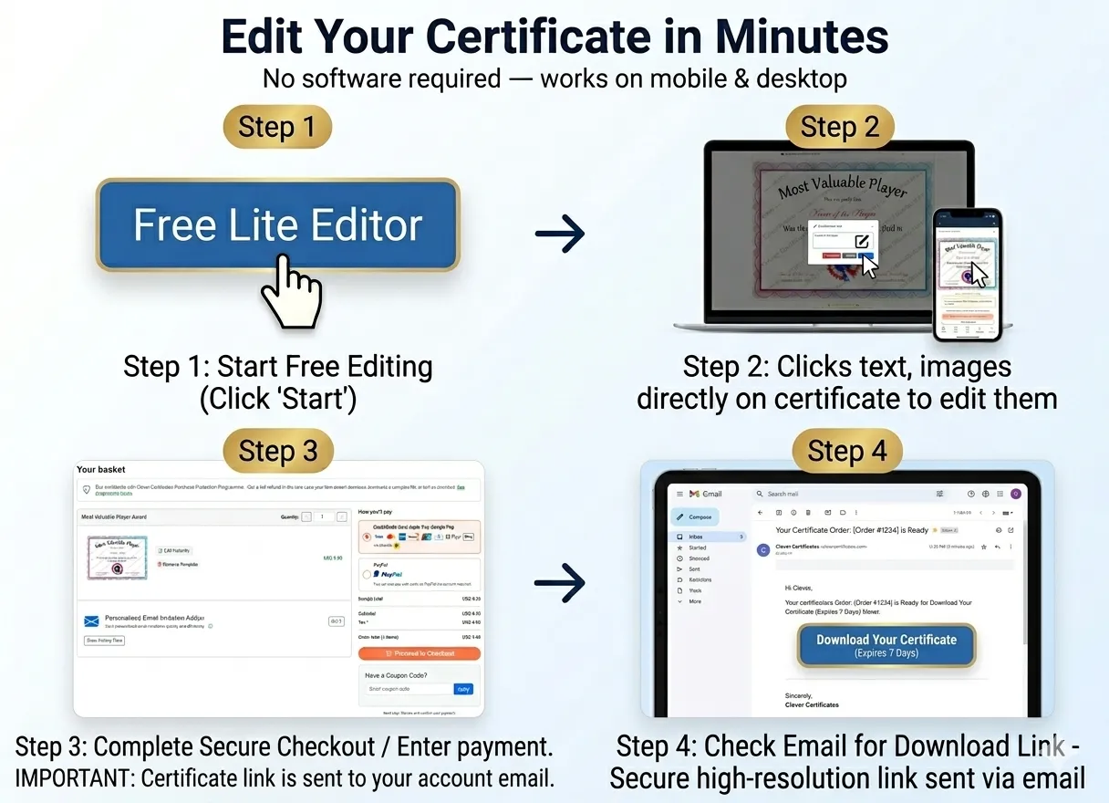 Lite Editor how to edit and download certificate